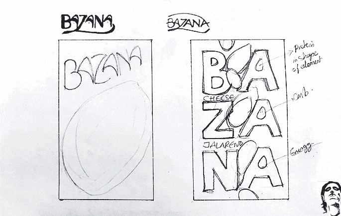 Sketches-02-Bazana-Healthy-Roasted-Snacks-brand-identity-packaging-design-by-Artisticodopeo-Designz_1.gif Image